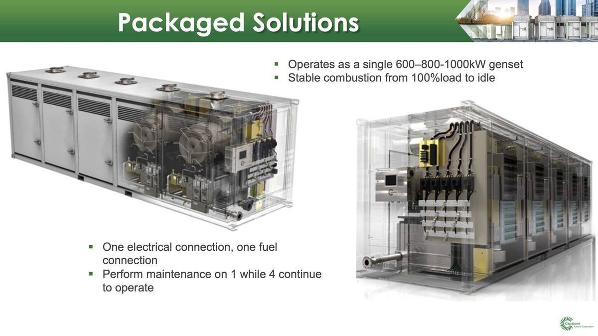 Combined heat and power system detail